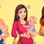 Psihološki test ličnosti